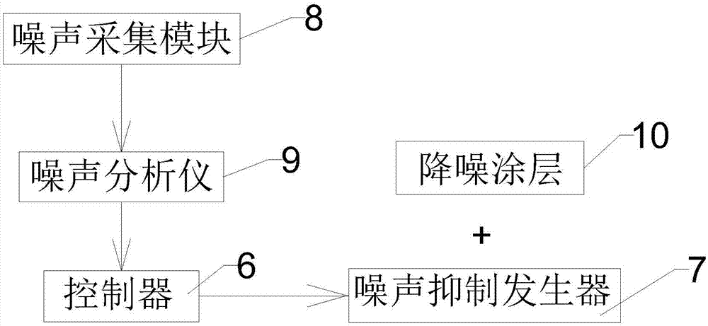 王媛可自创冬天穿裤法 网友:再也不怕早起了!_im体育投注(图1) im体育